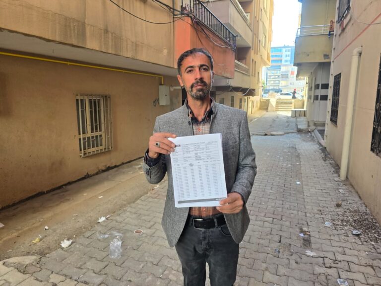 Dolandırıcıların ‘Kredi’ tuzağına takıldı…